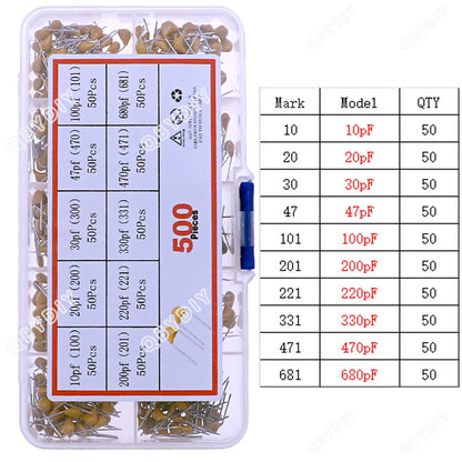 Kit Surtido Capacitor Cerámico Multicapa (10pF-10uF, 50V, P=5.08mm)