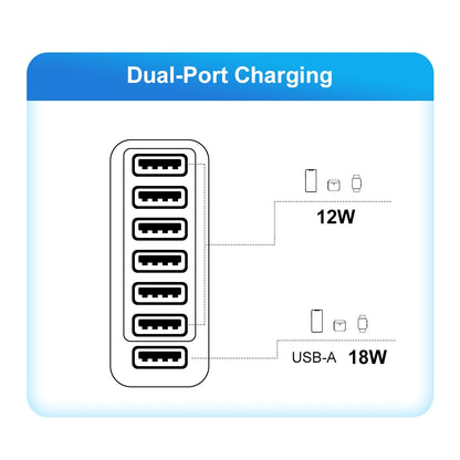 Adaptador Cargador Viaje Rápido USB 3.1A 6 en 1 Multi-Enchufe QC3.0 para iPhone 12/13/Samsung/Xiaomi