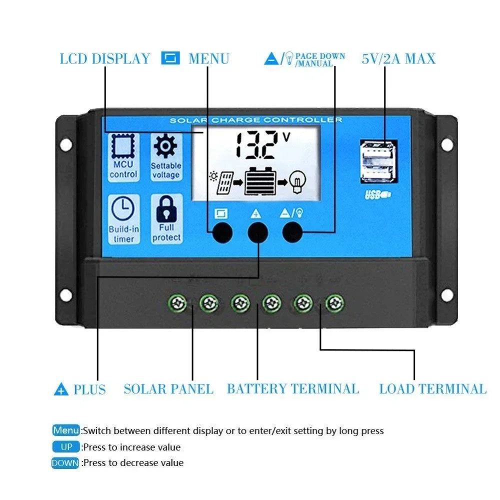 Controlador Carga Panel Solar 12V/24V PWM/MPPT 10A-30A Cargador Batería Auto Regulador USB 5V Max PV 50V