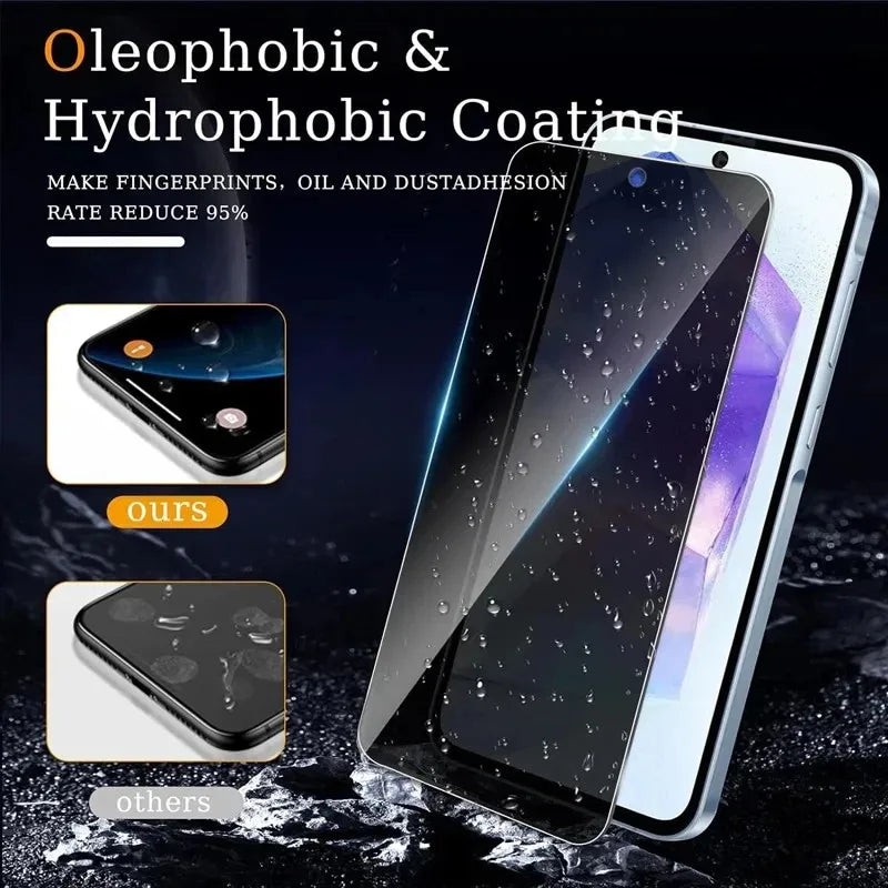 Protector de Pantalla de Privacidad para Samsung Galaxy (Varias Series)