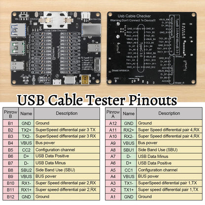 Tester Placa Prueba Cables USB (Tipo-C/B/Micro) Detección Cortocircuito/Anomalía para iOS/Android