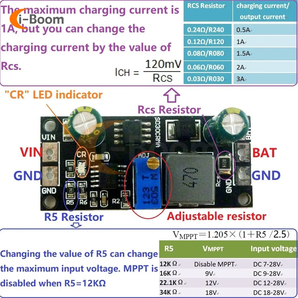 Módulo Controlador Carga Panel Solar MPPT 1A Batería Ion/Titanato Litio Regulador