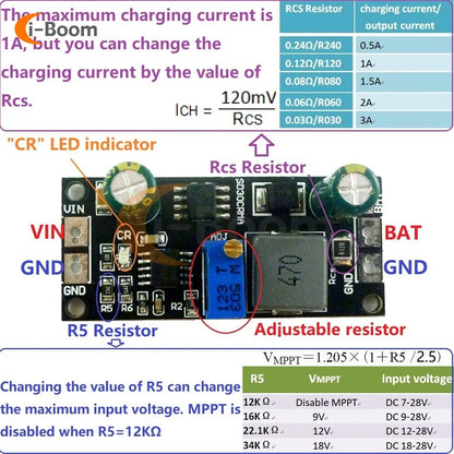 Módulo Controlador Carga Panel Solar MPPT 1A Batería Ion/Titanato Litio Regulador