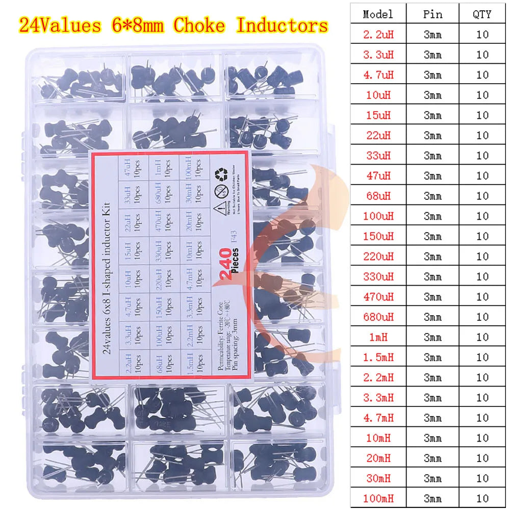 Kit Inductores Forma I (Tipo Choke) - Varios Tamaños y Valores (uH a mH) en Caja