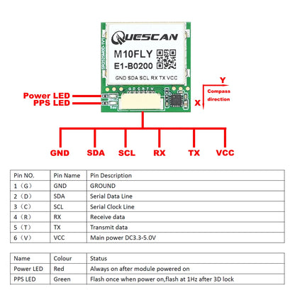 Módulo GPS M10FLY (10Hz) con Compás para Controladora Vuelo FPV Drone (Ardupilot/Betaflight/INAV/Pixhawk)