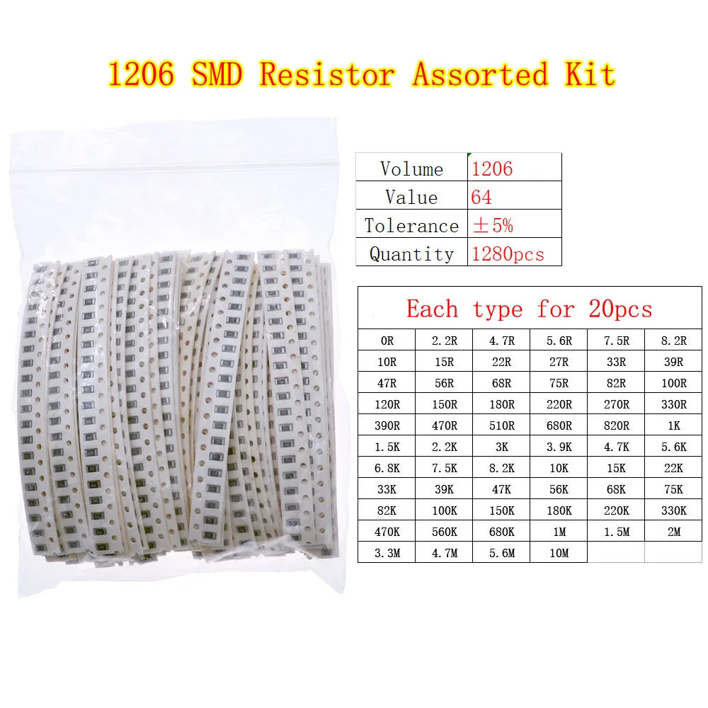Kit Surtido Resistencias Fijas Chip SMD (0402 a 2512) - Rango 0Ω a 10MΩ