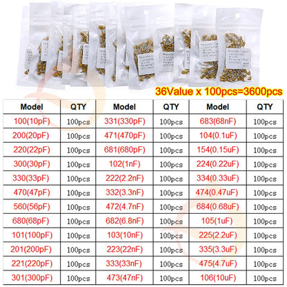 Kit Surtido Capacitor Cerámico Multicapa (10pF-1uF, 50V, 36 Valores x 100 Unidades = 3600 Piezas)