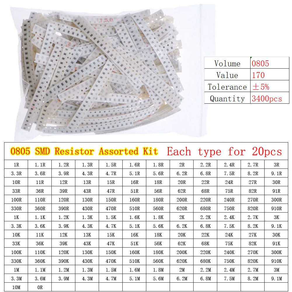 Kit Surtido Resistencias Fijas Chip SMD (0402 a 2512) - Rango 0Ω a 10MΩ