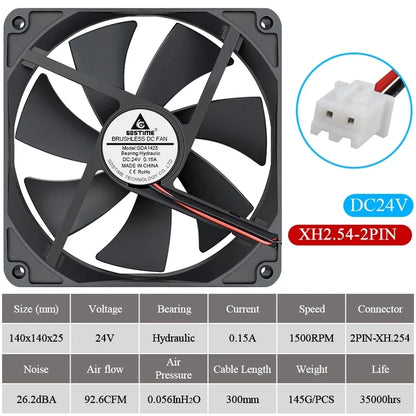 Ventilador Gdstime 140mm (5V/12V/24V, 2PIN/USB, Rodamiento Bola/Buje) para Gabinete PC/CPU Laptop (140x140x25mm)