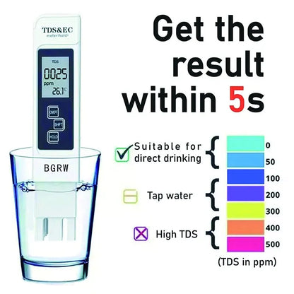 Medidor Digital Calidad Agua TDS/EC Multifuncional (Rango 0-9990 ppm) Pureza/Temperatura (1 Unidad, Blanco)