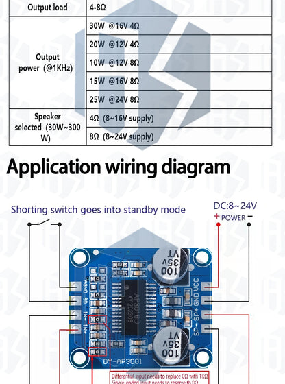 Módulo Amplificador Digital Mono Clase D Alta Potencia DC 8V-24V 4-8 Ohm (30W-300W)