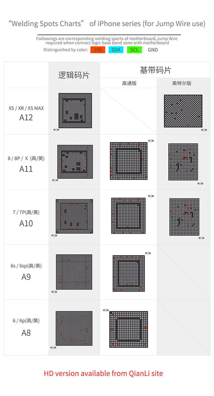 QIANLI iCopy Plus 2.2v 6in1 LCD Board 7to15pm Face ID Board Adaptor & Flex For X-14 PM Series Dot Matrix Recovery Battery 6to14