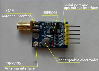 Mini Módulo GPS Doble Cara NEO-6M / NEO-7M / NEO-M8N para Posicionamiento Satelital Placa Desarrollo Arduino MCU/SCM