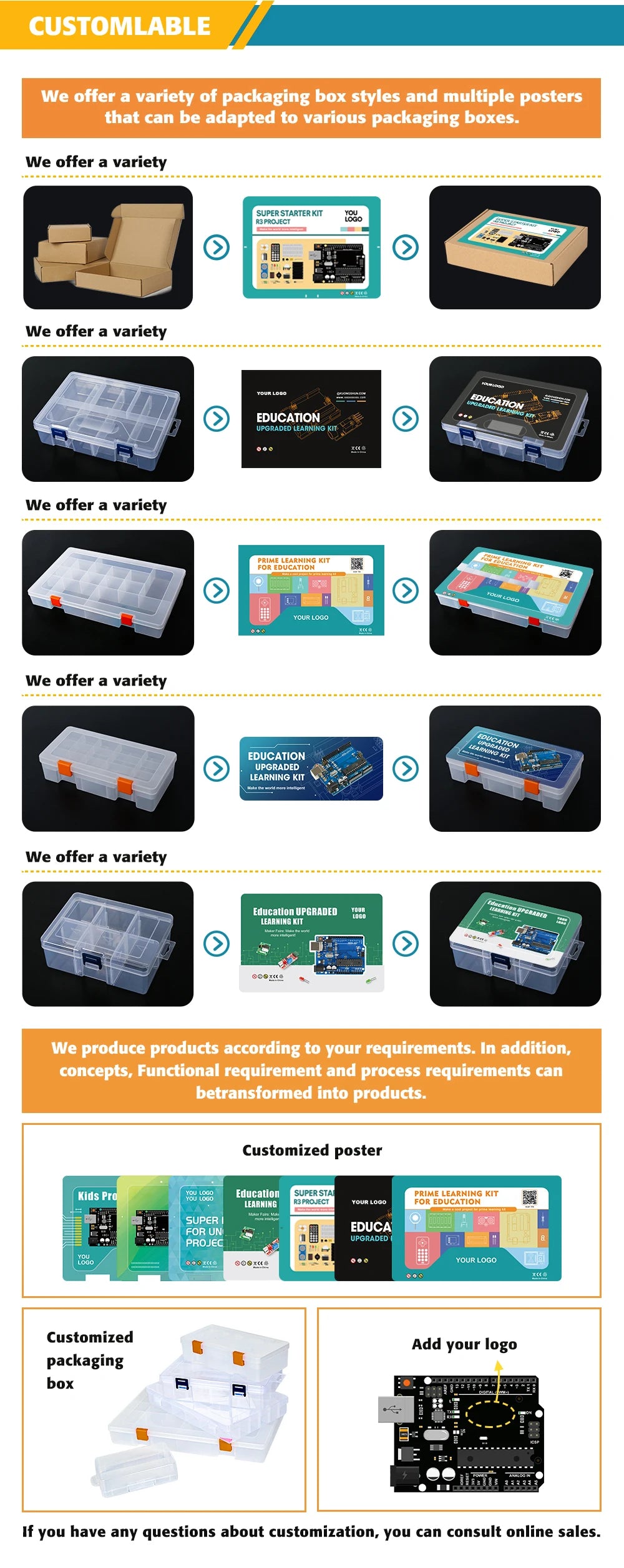 Kit Inicio KUONGSHUN con Caja Retail para Programación Educacional Niños compatible Arduino UNO R3