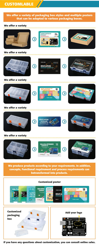Kit Inicio KUONGSHUN con Caja Retail para Programación Educacional Niños compatible Arduino UNO R3