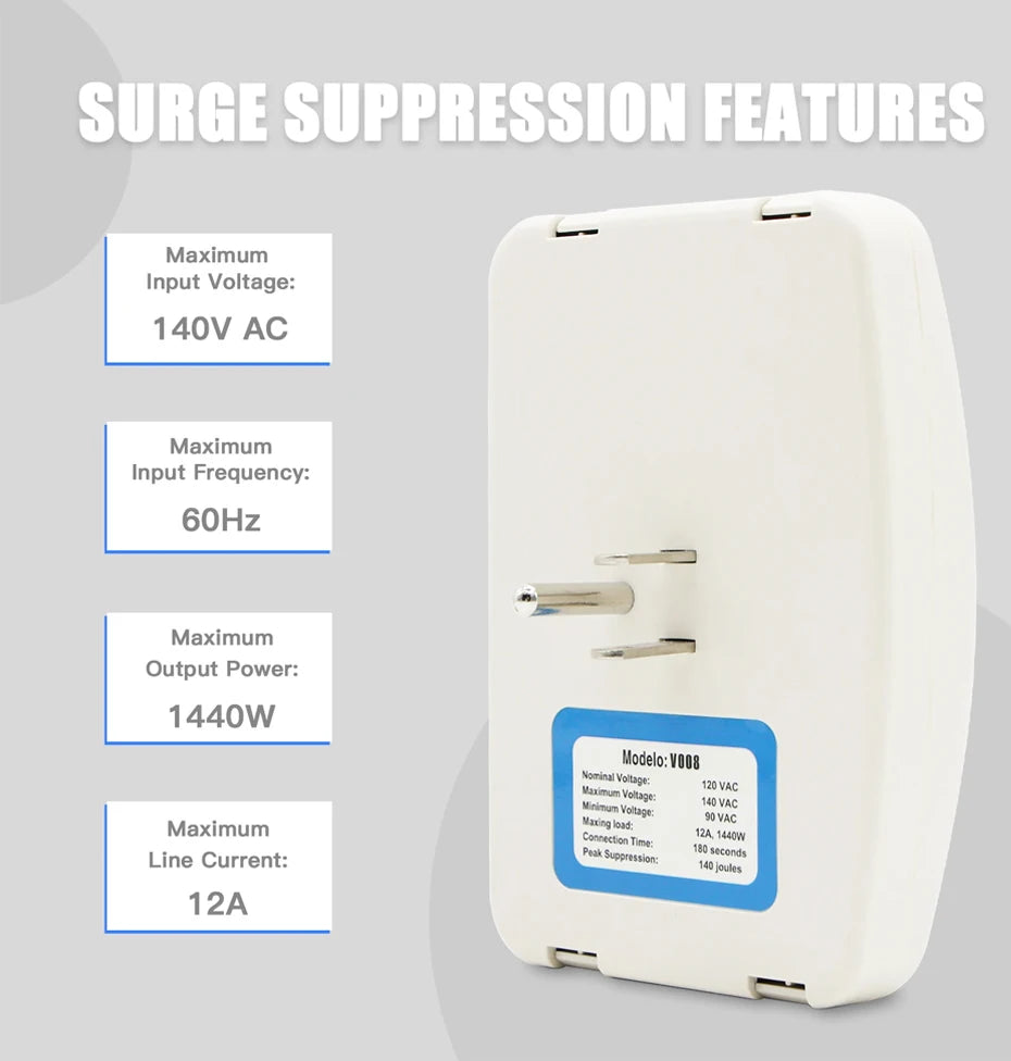Protector Sobretensión Enchufe Pared Triple US 120V BSEED (Pack 2/3)