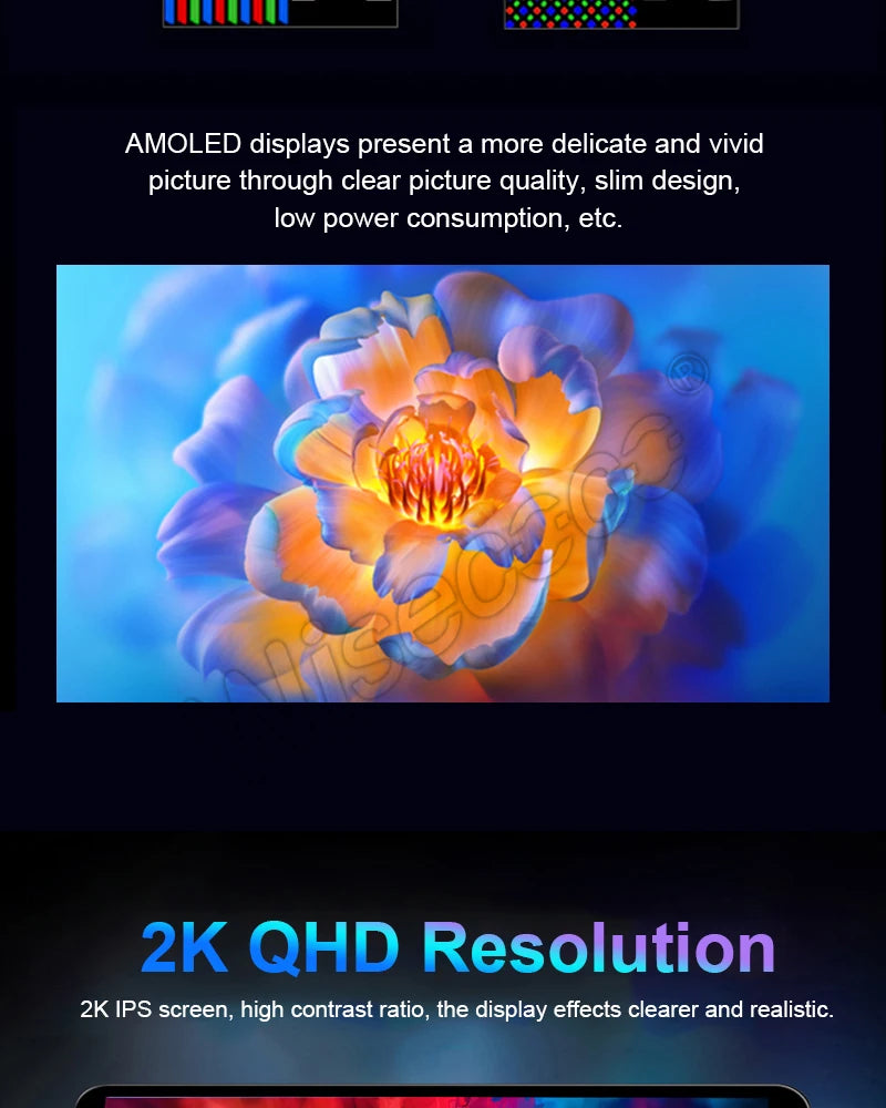 OLED Display 8 Inch 2K 2480x1860 IPS Amoled Screen Laptops Raspberry Pi Project OLED Screen Default Landscape Driver Board