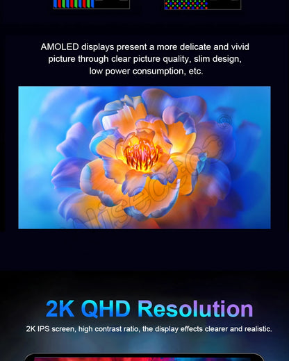 OLED Display 8 Inch 2K 2480x1860 IPS Amoled Screen Laptops Raspberry Pi Project OLED Screen Default Landscape Driver Board