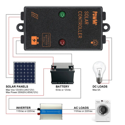 Choice MPPT 5A 10A Solar Charge Controller 6V/12V/24V Auto Adapt Regulator Solar Panel Waterproof IP57 IP68 Can Work for 24H