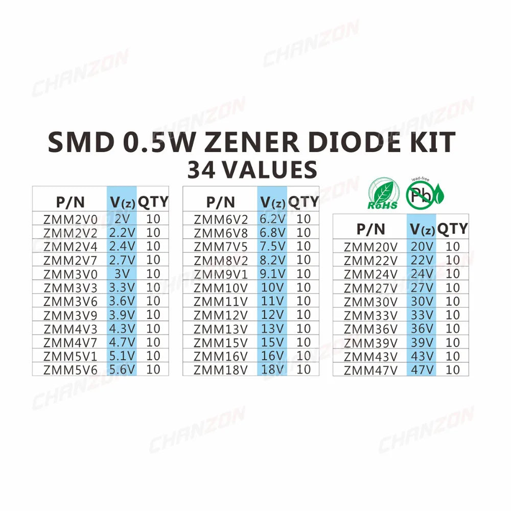 Kit Surtido Diodos Zener SMD 0.5W (2V-47V, 34 Valores) para Montaje Superficial