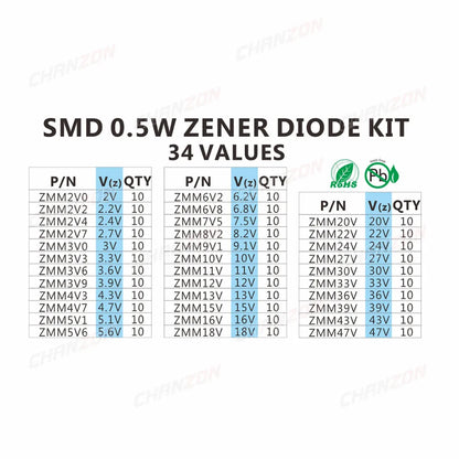 Kit Surtido Diodos Zener SMD 0.5W (2V-47V, 34 Valores) para Montaje Superficial