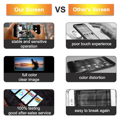 100% Tested LCD for Motorola Moto G84 LCD Display Touch Screen Digitizer Replacement for Moto G84 XT2347 XT2347-1 XT2347-2 LCD