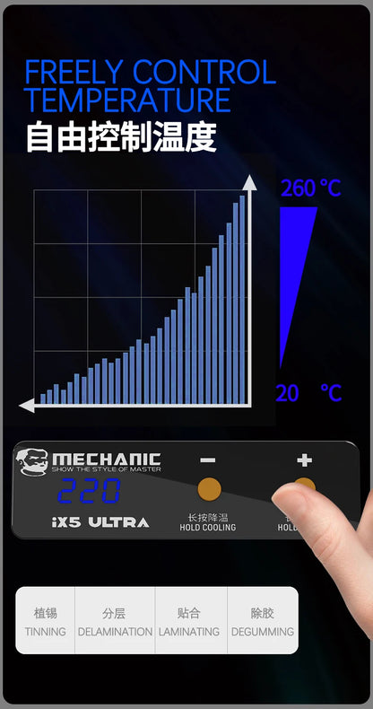 MECHANIC ix5 Ultra Heating Platform Preheating Layering for Motherboard Layering Tin Planting Glue Removal Heating Table tool