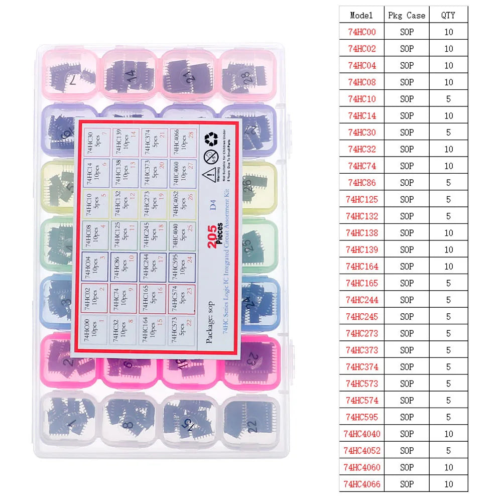 Kit Surtido Chips IC Lógica CMOS (Series 4000/4500/74HC/74LS) con Zócalos