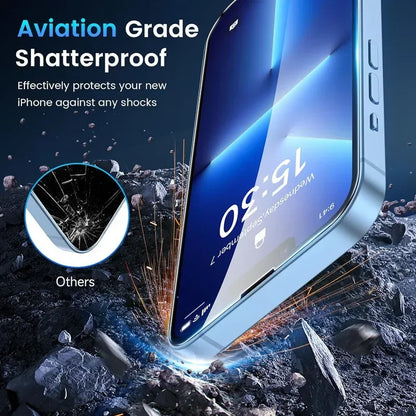 Protector Pantalla Cristal Templado para iPhone 7/8 Plus / X/XR/XS Max / 11-16 Pro Max/Mini (Pack 5 Unidades)