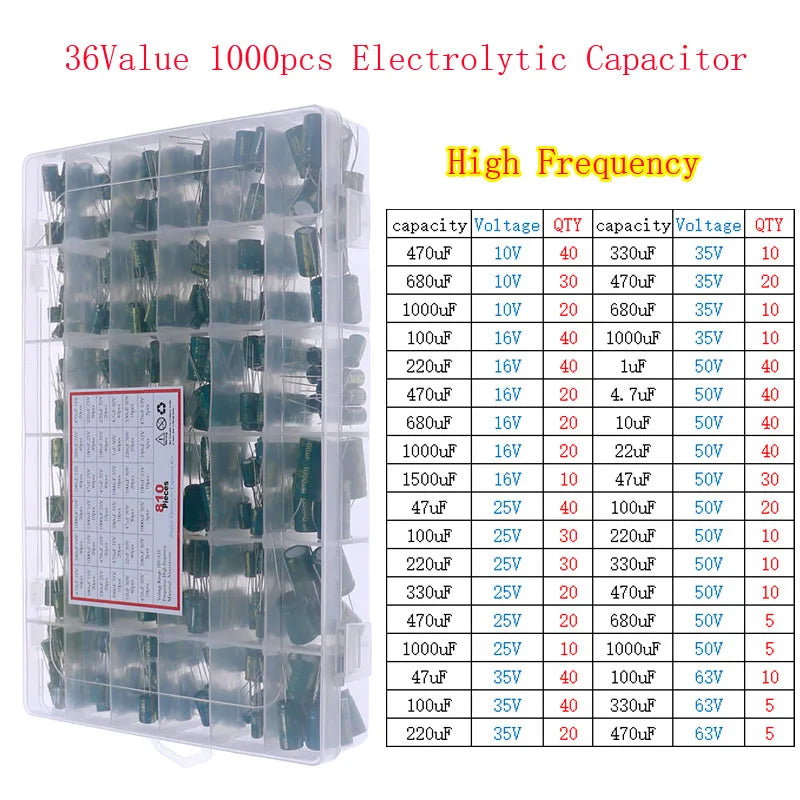 Kit Surtido Capacitores Electrolíticos DIP/SMD (1uF-1500uF, 16V-400V)