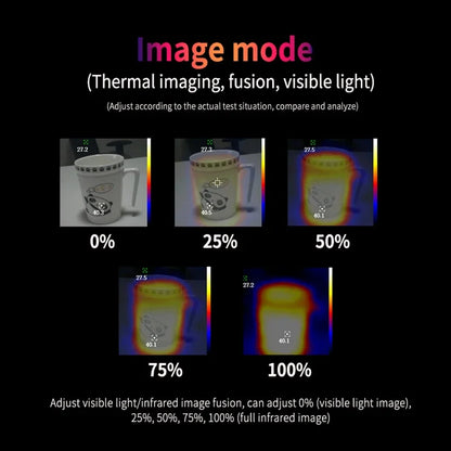 Termógrafo UNI-T UTi32 Alta Temperatura (-20~1000°C) - Cámara Termográfica Prueba Tuberías Calefacción Suelo