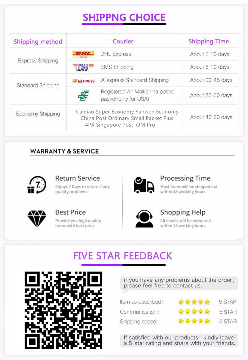 MOSFET Canal-N Alta Potencia TO-220 - Varios Tipos (IRFZ24N a IRF3205) - Lote 10 Piezas