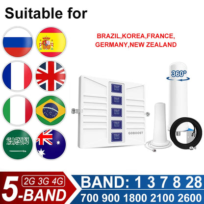 Amplificador Señal Celular 5 Bandas 2G/3G/4G LTE Repetidor 700/1700/1900/2600 MHz