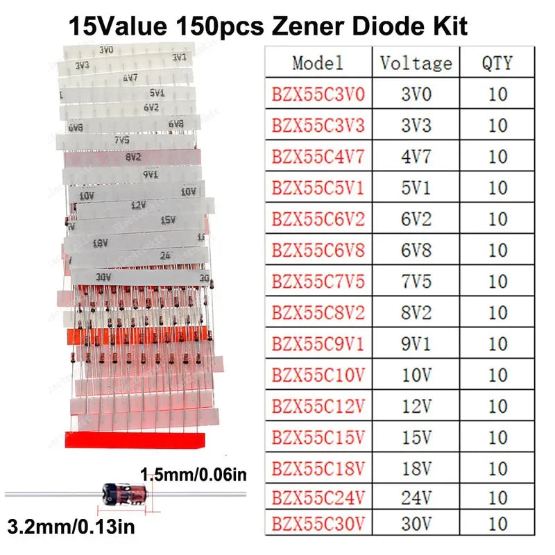 Kit Surtido Diodos (Zener/TVS/Schottky Rápido) DIP/SMD para Electrónica DIY