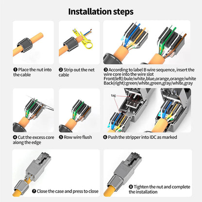 Conector RJ45 Industrial ZoeRax (Cat8/Cat7/Cat6a) Tool-Free Blindado Terminación Modular (1 Unidad)