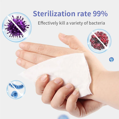 Individually Wrapped Alcohol Wipes (30pcs) – 70% Isopropyl for Travel, Home & Electronics, Fast Shipping, Non-Toxic