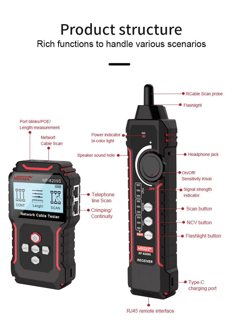 Rastreador Cable Red Noyafa NF-8209S - Tester LAN (Mide Longitud, Wiremap) con Display LCD