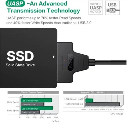 Cable Adaptador Coolcirc USB 3.0 a SATA para Disco Duro HDD/SSD Externo 2.5"