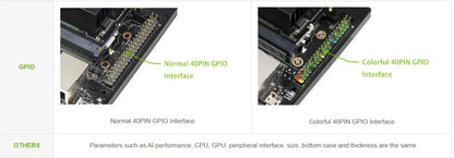 Módulo NVIDIA Jetson Xavier NX con Kit Expansión AI (8GB/16GB EMMC)