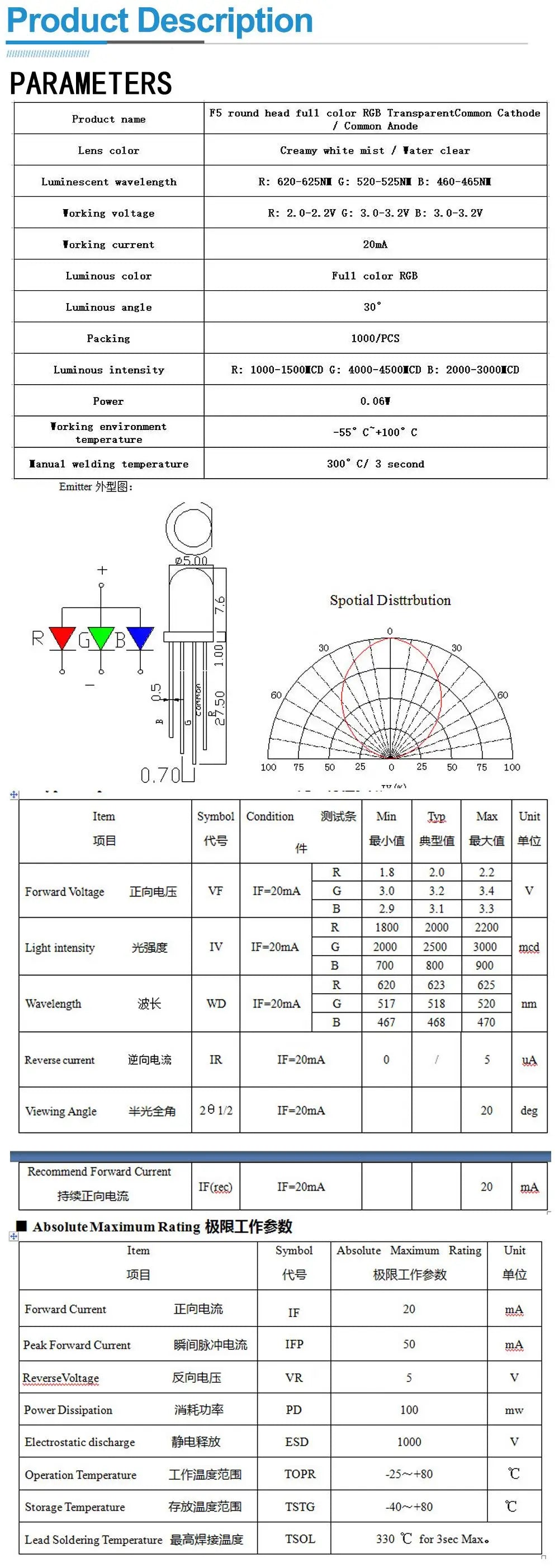 Diodo LED RGB 5mm Full Color Transparente 4 Pines (Cátodo/Ánodo Común) Luz Brillante Colorida (50 Unidades)