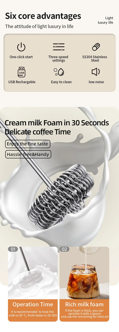 Espumador Leche Inalámbrico Eléctrico Recargable (Tipo C) Batidor Mano Acero Inoxidable Mini Mezclador Café/Cappuccino/Crema