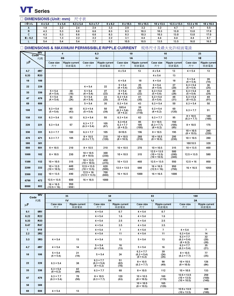 Capacitor Electrolítico Aluminio SMD (1uF-1000uF, 10V-100V) - Unidad (Especificar Valor)