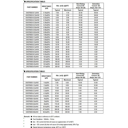 Inductor Potencia Moldeado SMD (0420-0650) - Varios Valores (1uH a 47uH) - Lote 10 Piezas