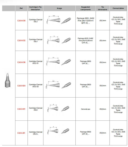 JBC Tip Original C245 Series Soldering Iron Tips For CD-2BHQF Soldering Station Precision Rework Tools