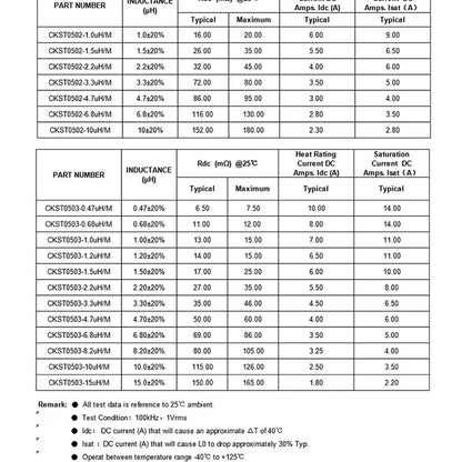 Inductor Potencia Moldeado SMD (0420-0650) - Varios Valores (1uH a 47uH) - Lote 10 Piezas