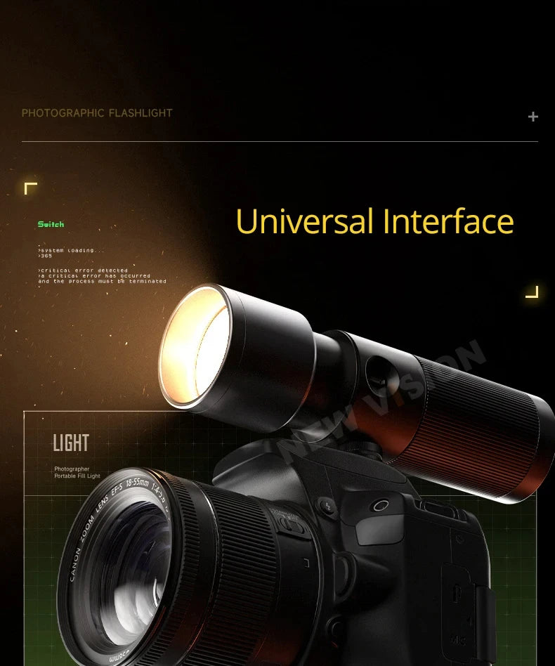 Linterna Proyector LED Sidande Photoolex (10W, 4 Colores) con Batería 8400mAh y Rosca 1/4"
