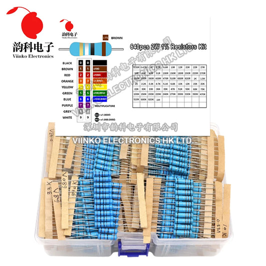 Kit Resistencias Película Metálica 2W 1% (0.33R - 1M Ohm, 64 Valores x 10pcs = 640pcs) Pack Surtido