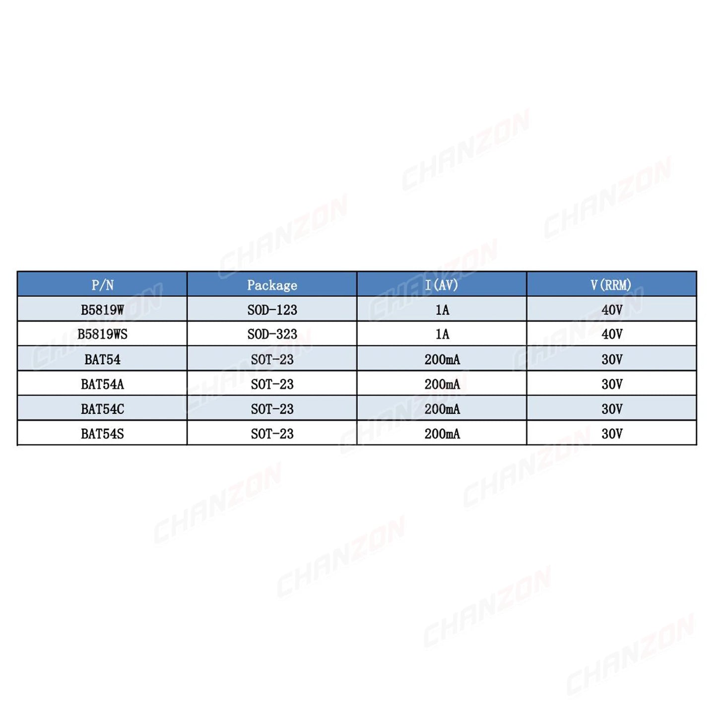Diodo Rectificador Schottky SMD - Varios Tipos (B5819W, BAT54 series) 30V/40V 200mA/1A - Lote 100 Piezas