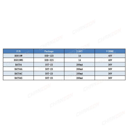 Diodo Rectificador Schottky SMD - Varios Tipos (B5819W, BAT54 series) 30V/40V 200mA/1A - Lote 100 Piezas