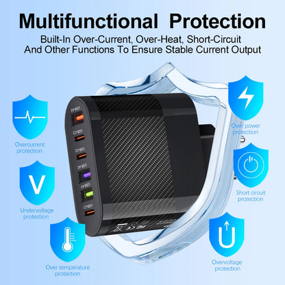 Cargador Pared USB C Múltiple 6 Puertos 65W Carga Rápida PD Adaptador Móvil para iPhone 14/15 Pro/Xiaomi/Samsung/Oneplus